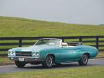 Pontiac Chevelle SS 454 Pro LS6 Convertible 1970 года